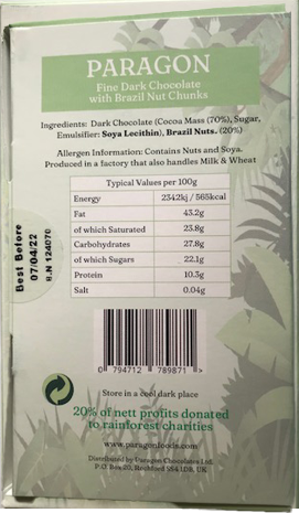 Paragon Chocolates Ltd